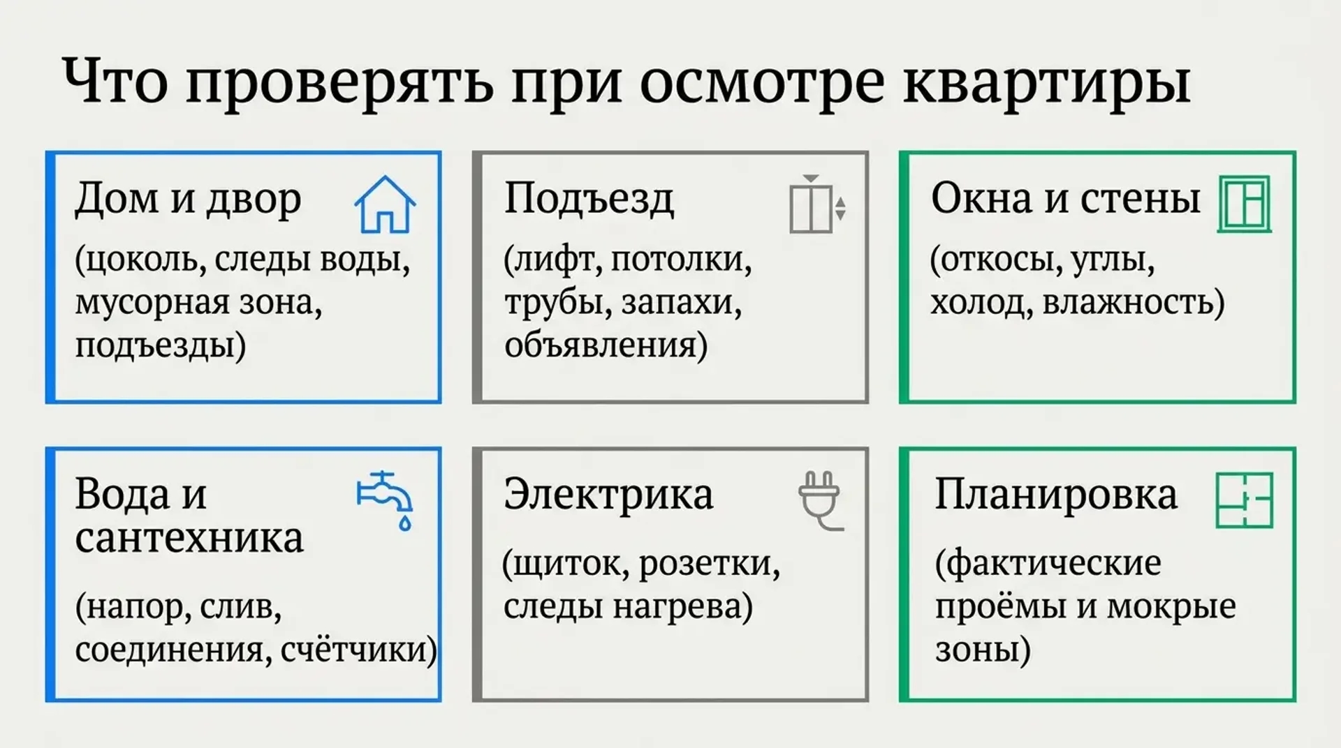Что проверять при осмотре квартиры